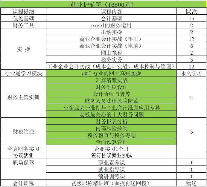 長(zhǎng)沙代理記賬費(fèi)用,_記賬代理上海_東營(yíng)代理財(cái)務(wù)記賬報(bào)價(jià)